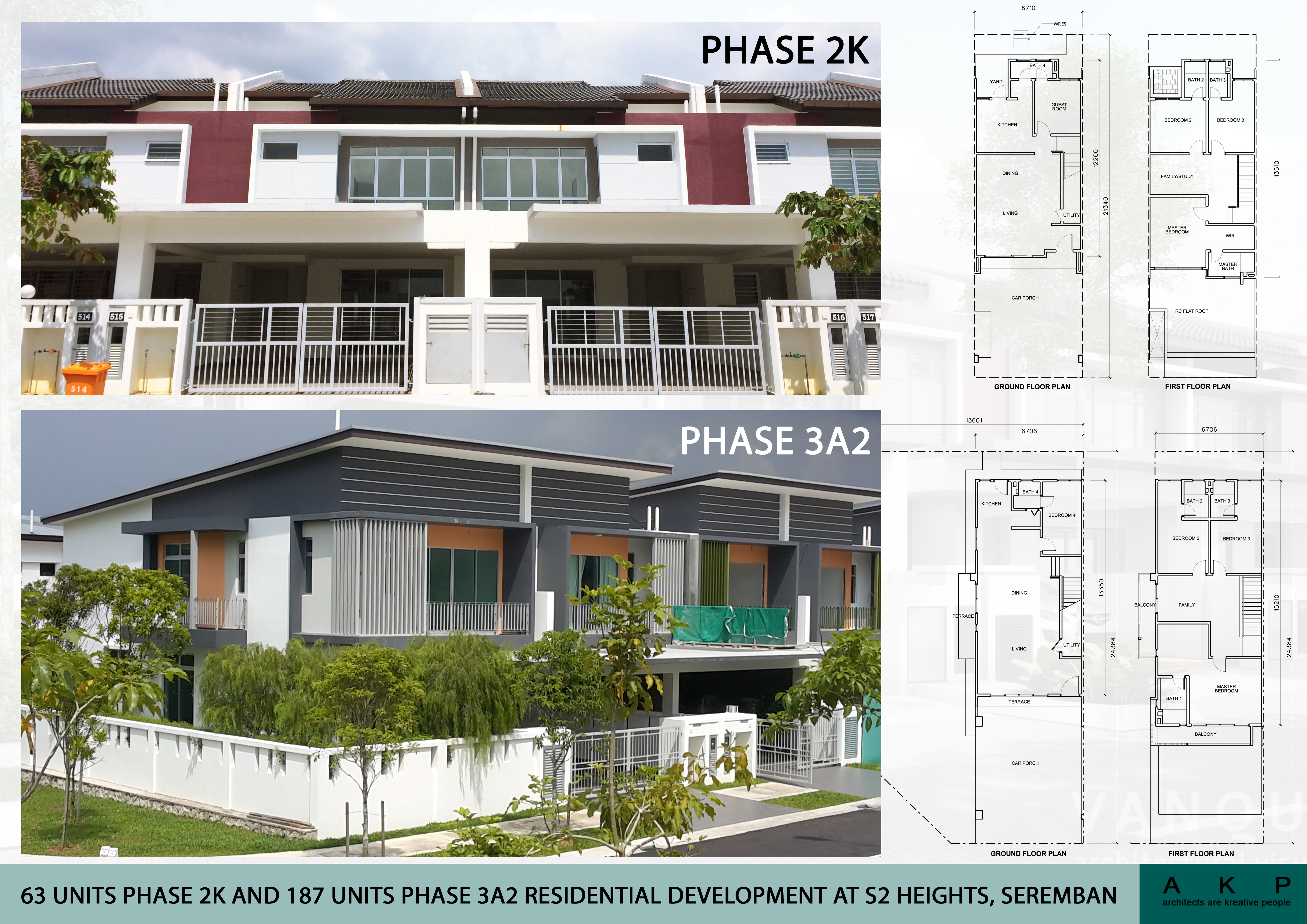 Building View and plans
